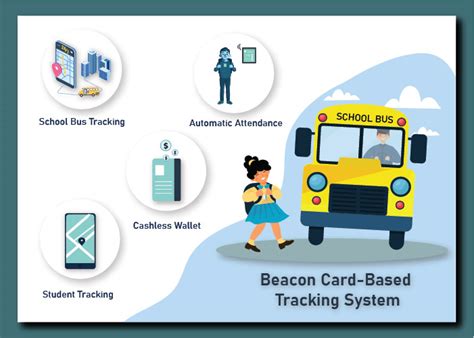 student id tracking system